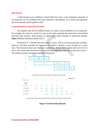 Dr.Ciyamala Kushbu S ,AP/ISE,CMRIT
Data hazard
A data hazard is any condition in which either the source or the destination operands of
an instruction are not available at the time expected in the pipeline. As a result some operation
has to be delayed, and the pipeline stalls.
Control hazards or instruction hazards
The pipeline may also be stalled because of a delay in the availability of an instruction.
For example, this may be a result of a miss in the cache, requiring the instruction to be fetched
from the main memory. Such hazards are often called control hazards or instruction hazards.
Figure 5.14 has instruction hazard with it.
Instruction I1 is fetched from the cache in cycle1, and its execution proceeds normally.
However, the fetch operation for instruction I2, which is started in cycle 2,results in a cache
miss. The instruction fetch unit must now suspend any further fetch requests and wait for I2 to
arrive. We assume that instruction I2 is received and loaded into buffer B1 at the end of cycle 5.
The pipeline resumes its normal operation at that point.
Figure 5.14 Instruction Hazard
 