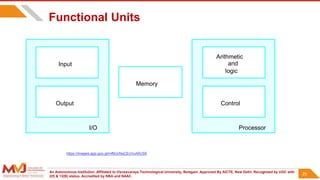 An Autonomous Institution ,Affiliated to Visvesvaraya Technological University, Belagavi. Approved By AICTE, New Delhi. Recognized by UGC with
2(f) & 12(B) status. Accredited by NBA and NAAC.
25
Functional Units
I/O Processor
Output
Memory
Input and
Arithmetic
logic
Control
25
https://images.app.goo.gl/mfMJcNqCEcVuARcS9
 