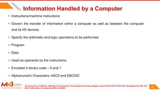 An Autonomous Institution ,Affiliated to Visvesvaraya Technological University, Belagavi. Approved By AICTE, New Delhi. Recognized by UGC with
2(f) & 12(B) status. Accredited by NBA and NAAC.
26
Information Handled by a Computer
• Instructions/machine instructions
• Govern the transfer of information within a computer as well as between the computer
and its I/O devices
• Specify the arithmetic and logic operations to be performed
• Program
• Data
• Used as operands by the instructions
• Encoded in binary code – 0 and 1
• Alphanumeric Characters- ASCII and EBCDIC
26
 