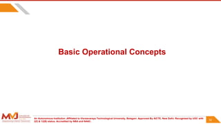 An Autonomous Institution ,Affiliated to Visvesvaraya Technological University, Belagavi. Approved By AICTE, New Delhi. Recognized by UGC with
2(f) & 12(B) status. Accredited by NBA and NAAC.
32
32
Basic Operational Concepts
 