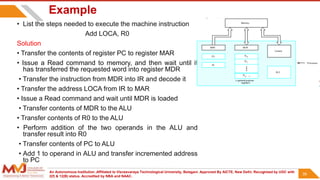 An Autonomous Institution ,Affiliated to Visvesvaraya Technological University, Belagavi. Approved By AICTE, New Delhi. Recognized by UGC with
2(f) & 12(B) status. Accredited by NBA and NAAC.
39
Example
• List the steps needed to execute the machine instruction
Add LOCA, R0
Solution
• Transfer the contents of register PC to register MAR
• Issue a Read command to memory, and then wait until it
has transferred the requested word into register MDR
• Transfer the instruction from MDR into IR and decode it
• Transfer the address LOCA from IR to MAR
• Issue a Read command and wait until MDR is loaded
• Transfer contents of MDR to the ALU
• Transfer contents of R0 to the ALU
• Perform addition of the two operands in the ALU and
transfer result into R0
• Transfer contents of PC to ALU
• Add 1 to operand in ALU and transfer incremented address
to PC
39
 