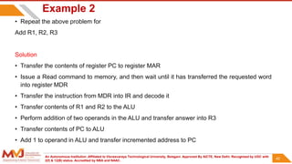 An Autonomous Institution ,Affiliated to Visvesvaraya Technological University, Belagavi. Approved By AICTE, New Delhi. Recognized by UGC with
2(f) & 12(B) status. Accredited by NBA and NAAC.
40
Example 2
• Repeat the above problem for
Add R1, R2, R3
Solution
• Transfer the contents of register PC to register MAR
• Issue a Read command to memory, and then wait until it has transferred the requested word
into register MDR
• Transfer the instruction from MDR into IR and decode it
• Transfer contents of R1 and R2 to the ALU
• Perform addition of two operands in the ALU and transfer answer into R3
• Transfer contents of PC to ALU
• Add 1 to operand in ALU and transfer incremented address to PC
40
 
