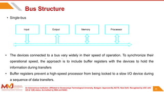 An Autonomous Institution ,Affiliated to Visvesvaraya Technological University, Belagavi. Approved By AICTE, New Delhi. Recognized by UGC with
2(f) & 12(B) status. Accredited by NBA and NAAC.
43
Bus Structure
• Single-bus
43
• The devices connected to a bus vary widely in their speed of operation. To synchronize their
operational speed, the approach is to include buffer registers with the devices to hold the
information during transfers
• Buffer registers prevent a high-speed processor from being locked to a slow I/O device during
a sequence of data transfers.
 
