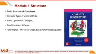 An Autonomous Institution ,Affiliated to Visvesvaraya Technological University, Belagavi. Approved By AICTE, New Delhi. Recognized by UGC with
2(f) & 12(B) status. Accredited by NBA and NAAC.
5
Module 1 Structure
• Basic Structure of Computers:
• Computer Types, Functional Units,
• Basic Operational Concepts,
• Bus Structures, Software,
• Performance – Processor Clock, Basic Performance Equation
5
 