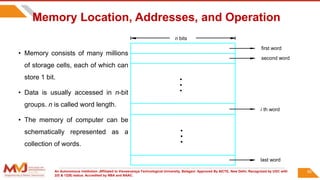 An Autonomous Institution ,Affiliated to Visvesvaraya Technological University, Belagavi. Approved By AICTE, New Delhi. Recognized by UGC with
2(f) & 12(B) status. Accredited by NBA and NAAC.
Memory Location, Addresses, and Operation
• Memory consists of many millions
of storage cells, each of which can
store 1 bit.
• Data is usually accessed in n-bit
groups. n is called word length.
• The memory of computer can be
schematically represented as a
collection of words.
second word
first word
n bits
last word
i th word
•
•
•
•
•
•
55
 
