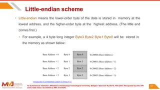 An Autonomous Institution ,Affiliated to Visvesvaraya Technological University, Belagavi. Approved By AICTE, New Delhi. Recognized by UGC with
2(f) & 12(B) status. Accredited by NBA and NAAC.
62
Little-endian scheme
• Little-endian means the lower-order byte of the data is stored in memory at the
lowest address, and the higher-order byte at the highest address. (The little end
comes first.)
• For example, a 4 byte long integer Byte3 Byte2 Byte1 Byte0 will be stored in
the memory as shown below:
Introduction to embedded system by Shibu K V.
 