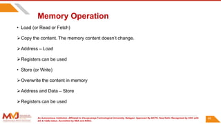 An Autonomous Institution ,Affiliated to Visvesvaraya Technological University, Belagavi. Approved By AICTE, New Delhi. Recognized by UGC with
2(f) & 12(B) status. Accredited by NBA and NAAC.
Memory Operation
• Load (or Read or Fetch)
Copy the content. The memory content doesn’t change.
Address – Load
Registers can be used
• Store (or Write)
Overwrite the content in memory
Address and Data – Store
Registers can be used
66
 