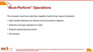 An Autonomous Institution ,Affiliated to Visvesvaraya Technological University, Belagavi. Approved By AICTE, New Delhi. Recognized by UGC with
2(f) & 12(B) status. Accredited by NBA and NAAC.
“Must-Perform” Operations
The computer must have instruction capable of performing 4 types of operation
• Data transfers between the memory and the processor registers
• Arithmetic and logic operations on data
• Program sequencing and control
• I/O transfers
69
 
