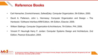 An Autonomous Institution ,Affiliated to Visvesvaraya Technological University, Belagavi. Approved By AICTE, New Delhi. Recognized by UGC with
2(f) & 12(B) status. Accredited by NBA and NAAC.
7
Reference Books
• Carl Hamacher, ZvonkoVranesic, SafwatZaky: Computer Organization, 5th Edition, 2000.
• David A. Patterson, John L. Hennessy: Computer Organization and Design – The
Hardware / Software Interface ARM Edition, 4th Edition, Elsevier, 2009.
• William Stallings: Computer Organization & Architecture, 7th Edition, PHI, 2006.
• Vincent P. Heuring& Harry F. Jordan: Computer Systems Design and Architecture, 2nd
Edition, Pearson Education, 2004.
7
 