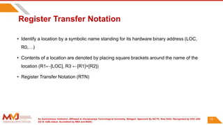 An Autonomous Institution ,Affiliated to Visvesvaraya Technological University, Belagavi. Approved By AICTE, New Delhi. Recognized by UGC with
2(f) & 12(B) status. Accredited by NBA and NAAC.
Register Transfer Notation
• Identify a location by a symbolic name standing for its hardware binary address (LOC,
R0,…)
• Contents of a location are denoted by placing square brackets around the name of the
location (R1←[LOC], R3 ←[R1]+[R2])
• Register Transfer Notation (RTN)
70
 