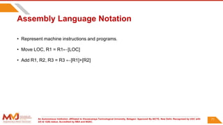 An Autonomous Institution ,Affiliated to Visvesvaraya Technological University, Belagavi. Approved By AICTE, New Delhi. Recognized by UGC with
2(f) & 12(B) status. Accredited by NBA and NAAC.
Assembly Language Notation
• Represent machine instructions and programs.
• Move LOC, R1 = R1←[LOC]
• Add R1, R2, R3 = R3 ←[R1]+[R2]
71
 
