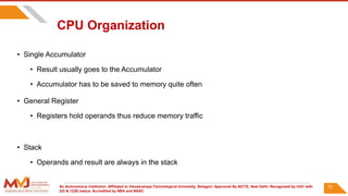 An Autonomous Institution ,Affiliated to Visvesvaraya Technological University, Belagavi. Approved By AICTE, New Delhi. Recognized by UGC with
2(f) & 12(B) status. Accredited by NBA and NAAC.
CPU Organization
• Single Accumulator
• Result usually goes to the Accumulator
• Accumulator has to be saved to memory quite often
• General Register
• Registers hold operands thus reduce memory traffic
• Stack
• Operands and result are always in the stack
72
 