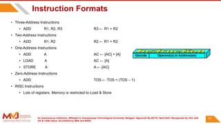 An Autonomous Institution ,Affiliated to Visvesvaraya Technological University, Belagavi. Approved By AICTE, New Delhi. Recognized by UGC with
2(f) & 12(B) status. Accredited by NBA and NAAC.
Instruction Formats
• Three-Address Instructions
• ADD R1, R2, R3 R3 ← R1 + R2
• Two-Address Instructions
• ADD R1, R2 R2 ← R1 + R2
• One-Address Instructions
• ADD A AC ← [AC] + [A]
• LOAD A AC ← [A]
• STORE A A ← [AC]
• Zero-Address Instructions
• ADD TOS ← TOS + (TOS – 1)
• RISC Instructions
• Lots of registers. Memory is restricted to Load & Store
73
 