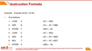 An Autonomous Institution ,Affiliated to Visvesvaraya Technological University, Belagavi. Approved By AICTE, New Delhi. Recognized by UGC with
2(f) & 12(B) status. Accredited by NBA and NAAC.
Instruction Formats
Example: Evaluate (A+B)  (C+D)
• One-Address
1. LOAD A ; AC ← M[A]
2. ADD B ; AC ← AC + M[B]
3. STORE T ; M[T] ← AC
4. LOAD C ; AC ← M[C]
5. ADD D ; AC ← AC + M[D]
6. MUL T ; AC ← AC  M[T]
7. STORE X ; M[X] ← AC
76
 