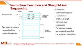 An Autonomous Institution ,Affiliated to Visvesvaraya Technological University, Belagavi. Approved By AICTE, New Delhi. Recognized by UGC with
2(f) & 12(B) status. Accredited by NBA and NAAC.
Instruction Execution and Straight-Line
Sequencing
R0,C
B,R0
A,R0
Move
i + 8
Begin execution here Move
i
Contents
Address
C
B
A
the program
Data for
segment
program
3-instruction
Add
i + 4
Assumptions:
- One memory operand
per instruction
- 32-bit word length
- Memory is byte
addressable
- Full memory address
can be directly specified
in a single-word instruction
80
Two-phase procedure
-Instruction fetch
-Instruction execute
 