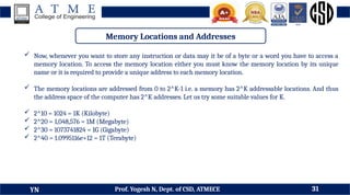 DDCO Module 3 - Basic Structures of Computer, Instructions and Programs ...