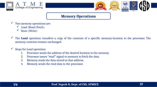 DDCO Module 3 - Basic Structures of Computer, Instructions and Programs ...
