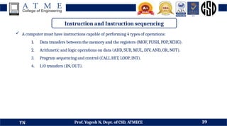 DDCO Module 3 - Basic Structures of Computer, Instructions and Programs ...