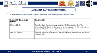 DDCO Module 3 - Basic Structures of Computer, Instructions and Programs ...