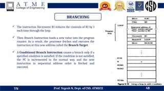 DDCO Module 3 - Basic Structures of Computer, Instructions and Programs ...