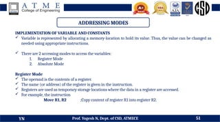 DDCO Module 3 - Basic Structures of Computer, Instructions and Programs ...