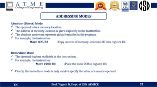 DDCO Module 3 - Basic Structures of Computer, Instructions and Programs ...