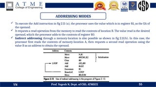 DDCO Module 3 - Basic Structures of Computer, Instructions and Programs ...