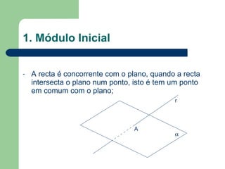 1. Módulo Inicial A recta é concorrente com o plano, quando a recta intersecta o plano num ponto, isto é tem um ponto em comum com o plano; r  A 