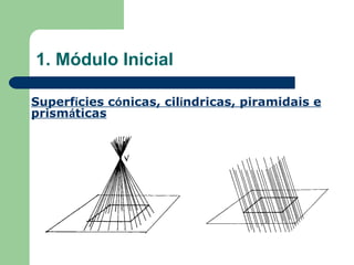 1. Módulo Inicial  Superf í cies c ó nicas, cil í ndricas, piramidais e prism á ticas 
