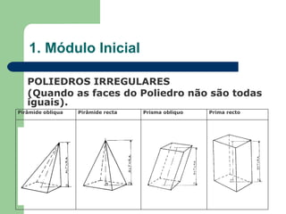 1. Módulo Inicial  POLIEDROS IRREGULARES  (Quando as faces do Poliedro não são todas iguais). Pirâmide obliqua  Pirâmide recta Prisma obliquo  Prima recto  
