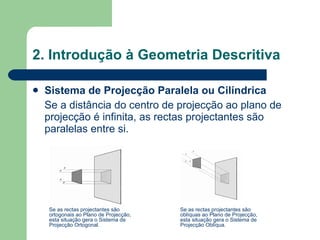 2. Introdução à Geometria Descritiva Sistema de Projecção Paralela ou Cilíndrica Se a distância do centro de projecção ao plano de projecção é infinita, as rectas projectantes são paralelas entre si. Se as rectas projectantes são ortogonais ao Plano de Projecção, esta situação gera o Sistema de Projecção Ortogonal.  Se as rectas projectantes são oblíquas ao Plano de Projecção, esta situação gera o Sistema de Projecção Oblíqua.  