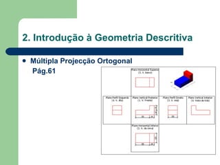 2. Introdução à Geometria Descritiva Múltipla Projecção Ortogonal Pág.61 