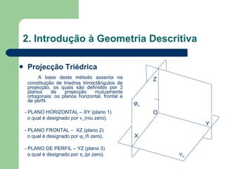 2. Introdução à Geometria Descritiva Projecção Triédrica A base deste método assenta na constituição de triedros trirrectângulos de projecção, os quais são definidos por 3 planos de projecção mutuamente ortogonais: os planos horizontal, frontal e de perfil. - PLANO HORIZONTAL – XY (plano 1) o qual é designado por      (niu zero). - PLANO FRONTAL –  XZ (plano 2)  o qual é designado por     fi zero). - PLANO DE PERFIL – YZ (plano 3)  o qual é designado por    (pi zero).     X Z Y O 