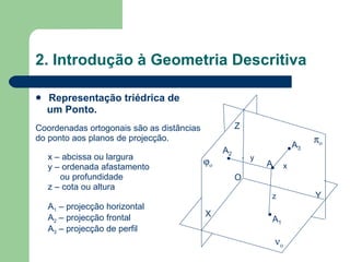 2. Introdução à Geometria Descritiva Representação triédrica de  um Ponto. Coordenadas ortogonais são as distâncias do ponto aos planos de projecção. x – abcissa ou largura y – ordenada afastamento ou profundidade z – cota ou altura A 1  – projecção horizontal A 2  – projecção frontal A 3  – projecção de perfil       X Z Y O A z x y A 3 A 1 A 2     