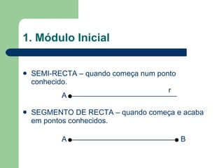 1. Módulo Inicial SEMI-RECTA – quando começa num ponto conhecido. SEGMENTO DE RECTA – quando começa e acaba em pontos conhecidos. A B A r 