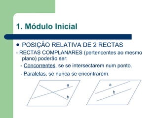 1. Módulo Inicial POSIÇÃO RELATIVA DE 2 RECTAS - RECTAS COMPLANARES (pertencentes ao mesmo plano) poderão ser: -  Concorrentes , se se intersectarem num ponto.  -  Paralelas , se nunca se encontrarem.   a b a b 