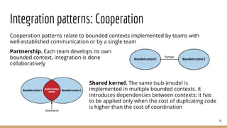 DDD - 1 - A gentle introduction to Domain Driven Design.pdf