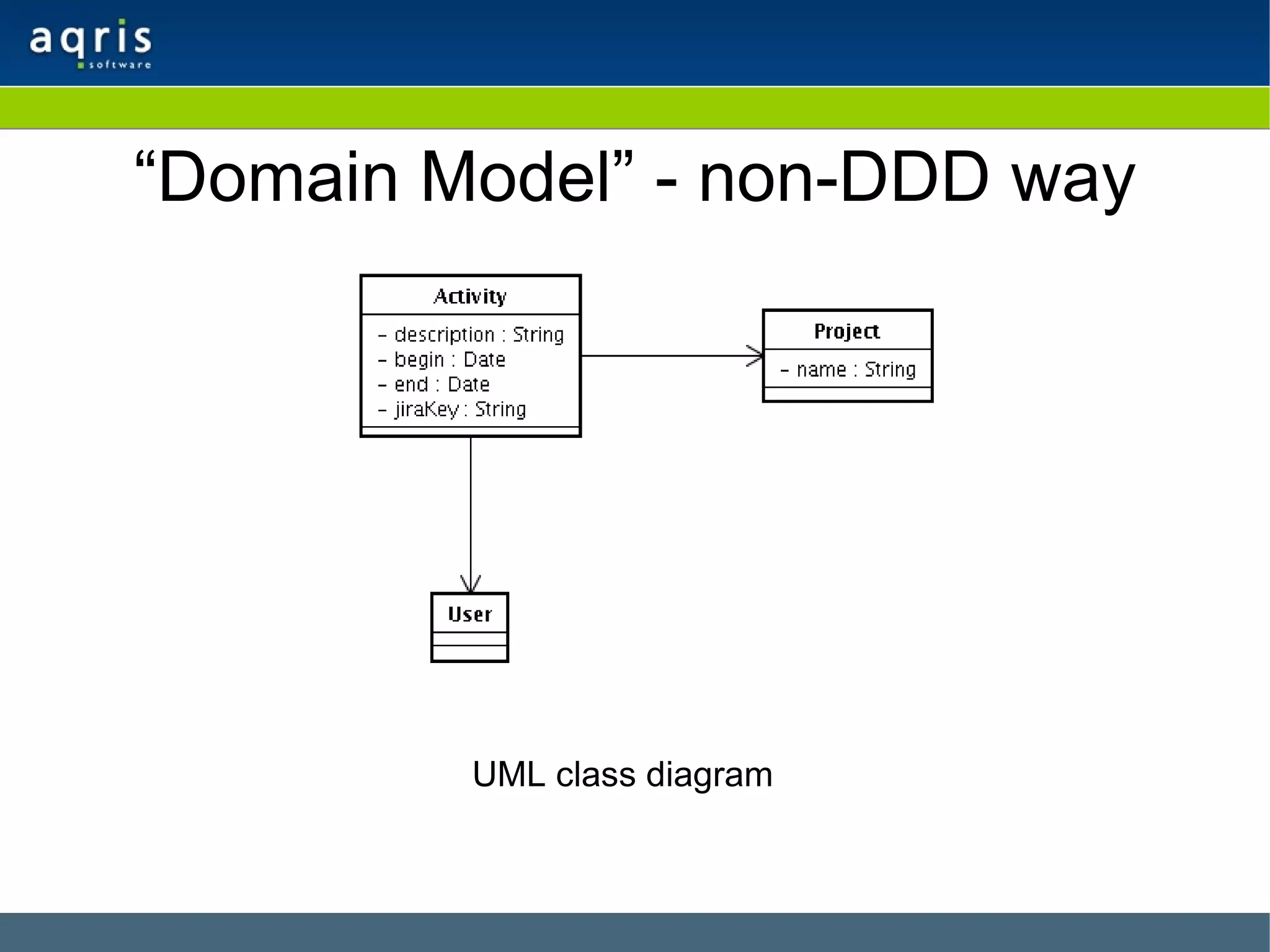 “Domain Model” - non-DDD way UML class diagram 