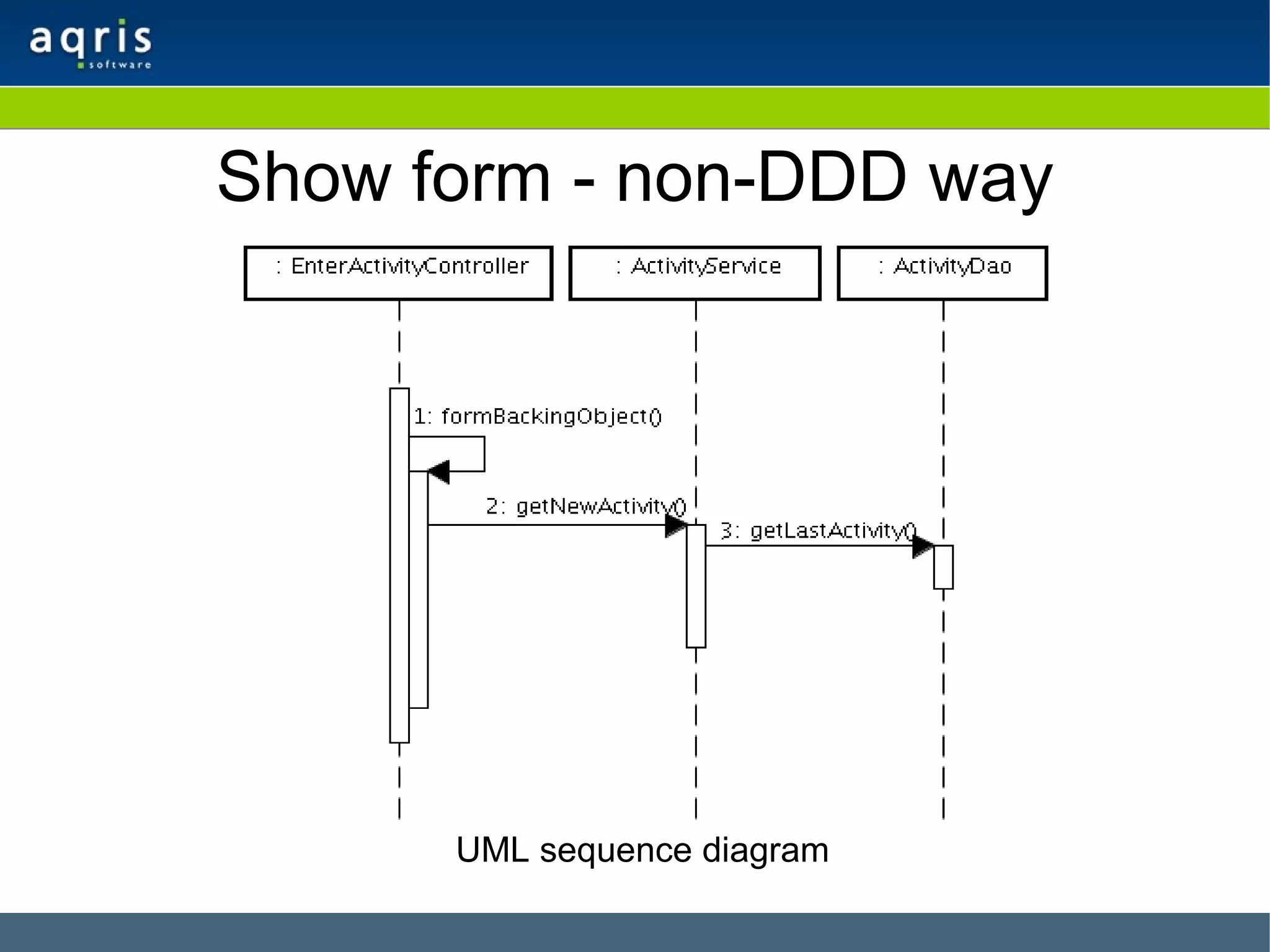 Show form - non-DDD way UML sequence diagram 