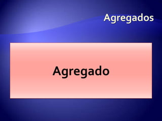 AgregadosEntidadeAgregadoEntidadeObjeto de ValorObjeto de Valor