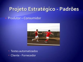 ProjetoEstratégico - PadrõesProdutor – ConsumidorTestes automatizadosCliente - Fornecedor