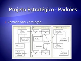 ProjetoEstratégico - PadrõesCamada Anti-Corrupção