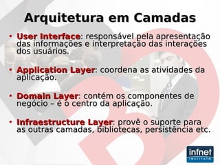 Arquitetura em Camadas User Interface : responsável pela apresentação das informações e interpretação das interações dos usuários. Application Layer : coordena as atividades da aplicação. Domain Layer : contém os componentes de negócio – é o centro da aplicação. Infraestructure Layer : provê o suporte para as outras camadas, bibliotecas, persistência etc. 