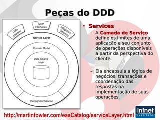 Peças do DDD Services A  Camada de Serviço  define os limites de uma aplicação e seu conjunto de operações disponíveis a partir da perspectiva do cliente.  Ela encapsula a lógica de negócios, transações e coordenação das respostas na implementação de suas operações. http://martinfowler.com/eaaCatalog/serviceLayer.html 
