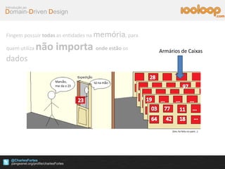 Domain-Driven Design
Introdução ao
@CharlesFortes
.com
Armários de Caixas
Fingem possuir todas as entidades na memória, para
quem utiliza não importa onde estão os
dados
(Sim, foi feito no paint...)
 