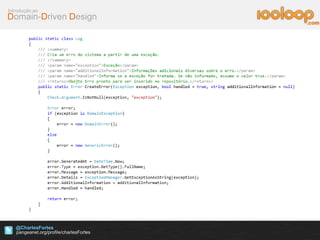 Domain-Driven Design
Introdução ao
@CharlesFortes
.com
 