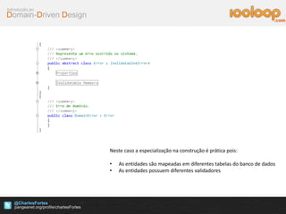Domain-Driven Design
Introdução ao
@CharlesFortes
.com
Neste caso a especialização na construção é prática pois:
• As entidades são mapeadas em diferentes tabelas do banco de dados
• As entidades possuem diferentes validadores
 
