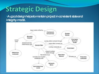 A good design helps to mantain project in consistent state and integrity model. 