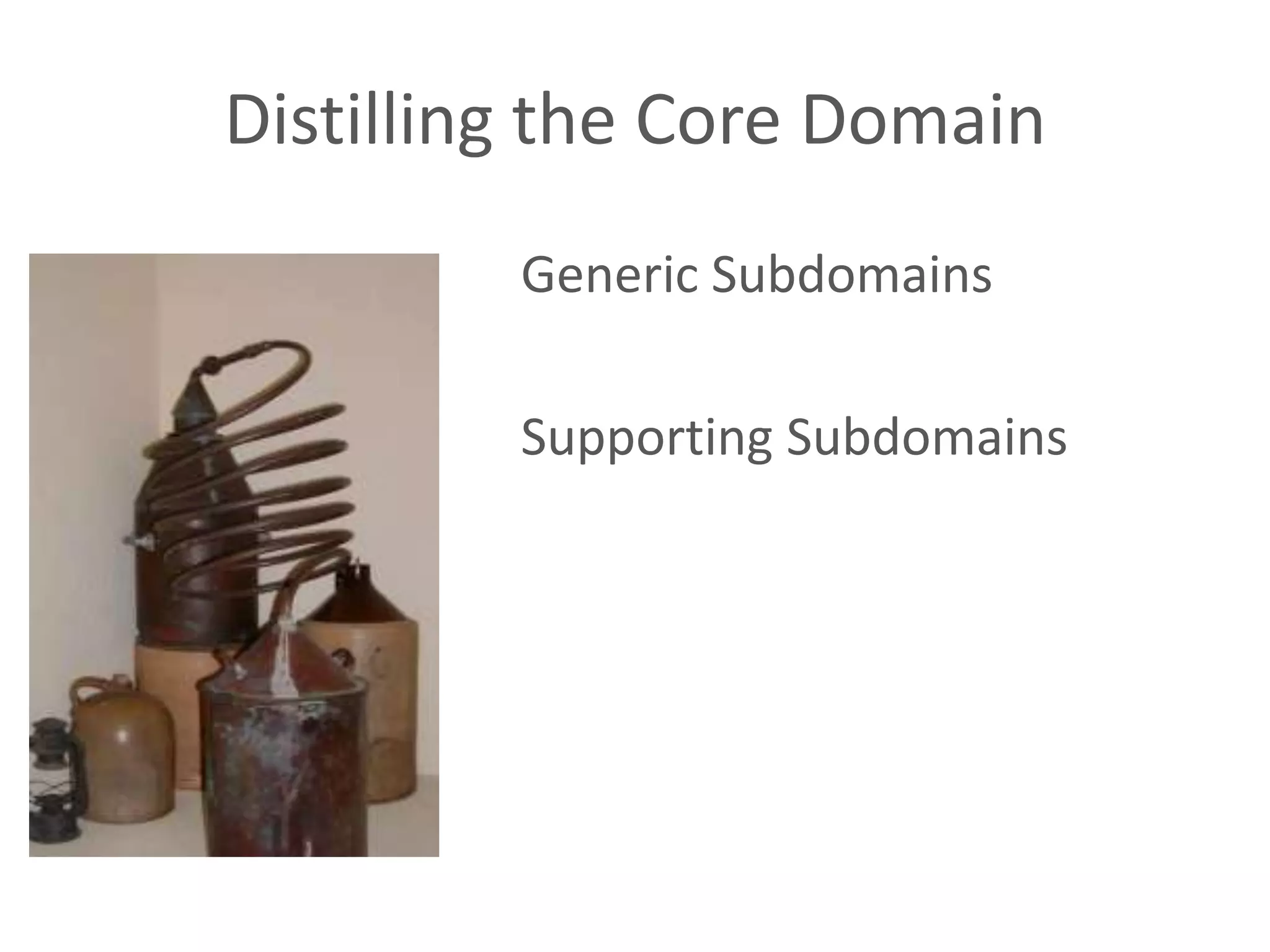 Distilling the Core Domain Generic Subdomains Supporting Subdomains 