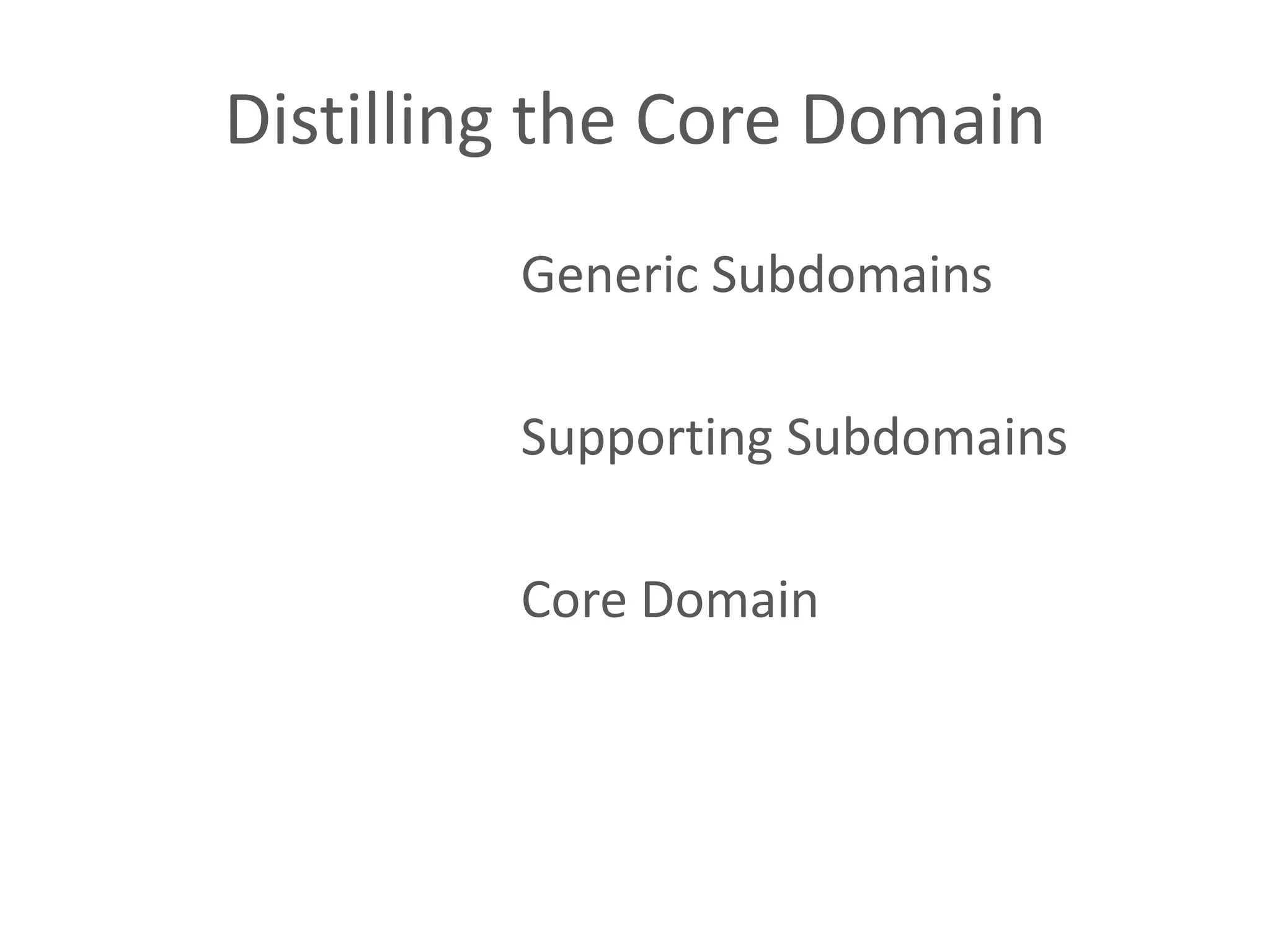 Distilling the Core Domain Generic Subdomains Supporting Subdomains Core Domain 